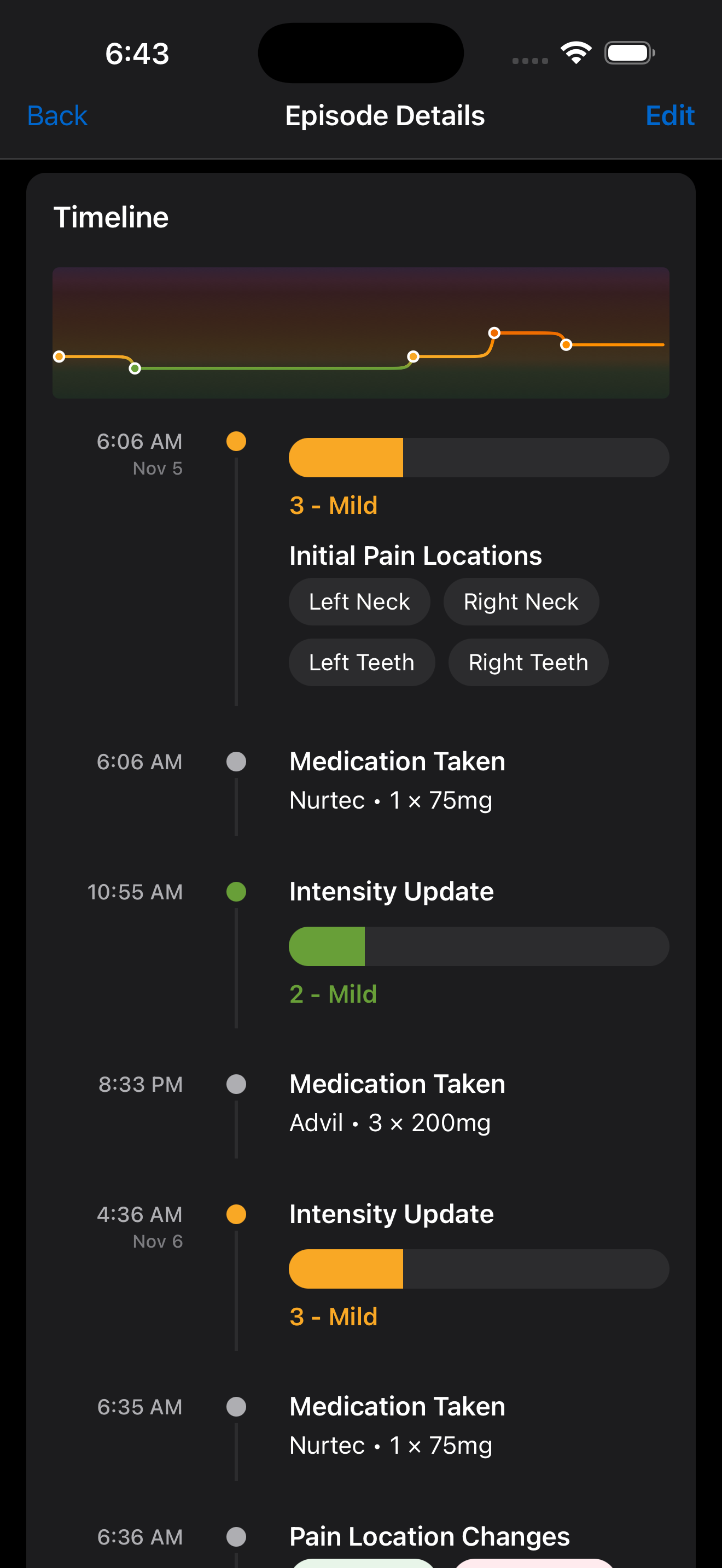 MigraLog episode timeline showing medication timing and pain progression